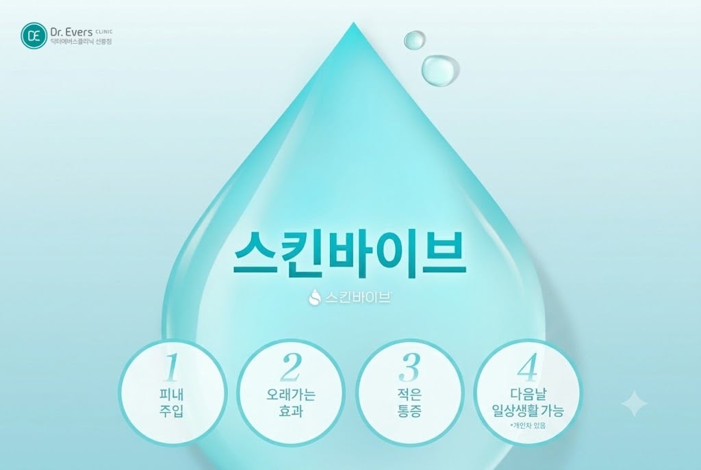 스킨바이브 효과 - 선릉피부과 닥테에버스 선릉점