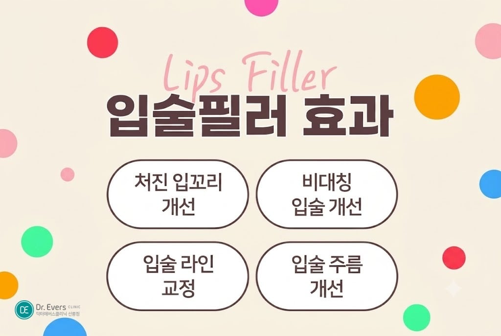 입술필러 전후 효과_선릉피부과 닥터에버스의원 선릉점